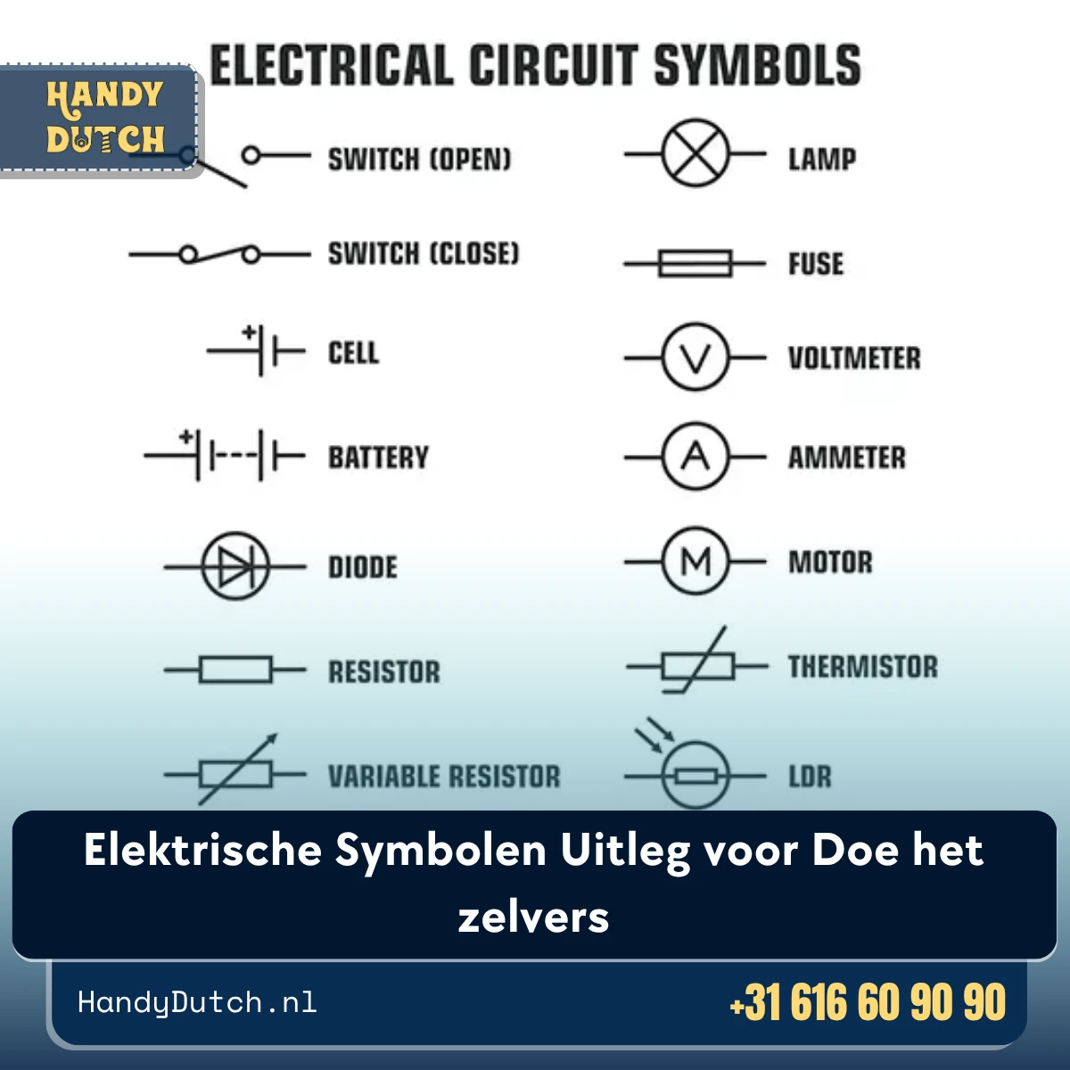 Elektrische Symbolen Uitleg voor Doe het zelvers